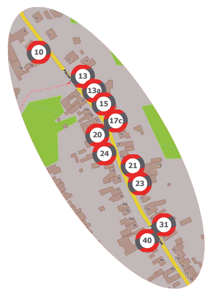 Routev1